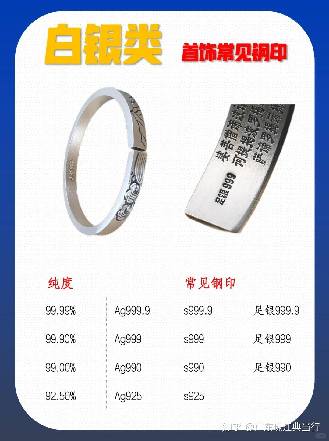 手机买贵金属(手机贵金属软件哪个好)