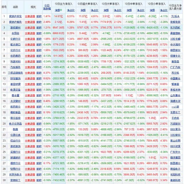 金贵金属行情(螎通金贵金属行情)