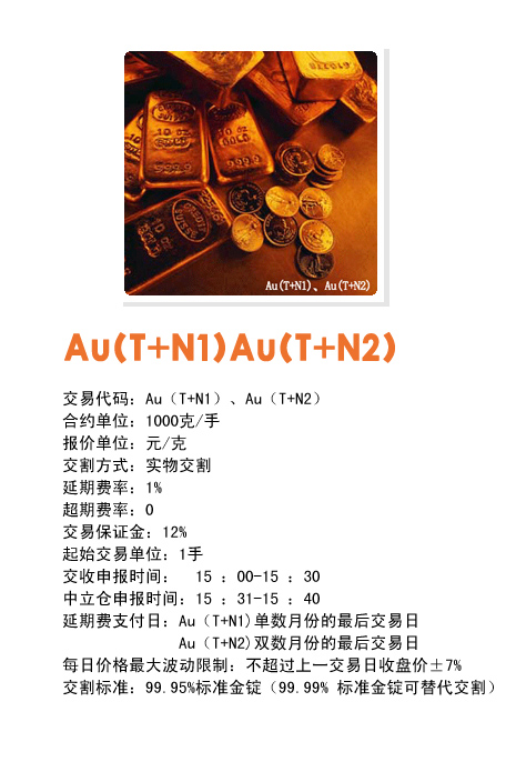 贵金属委托代理(贵金属委托代理公司)