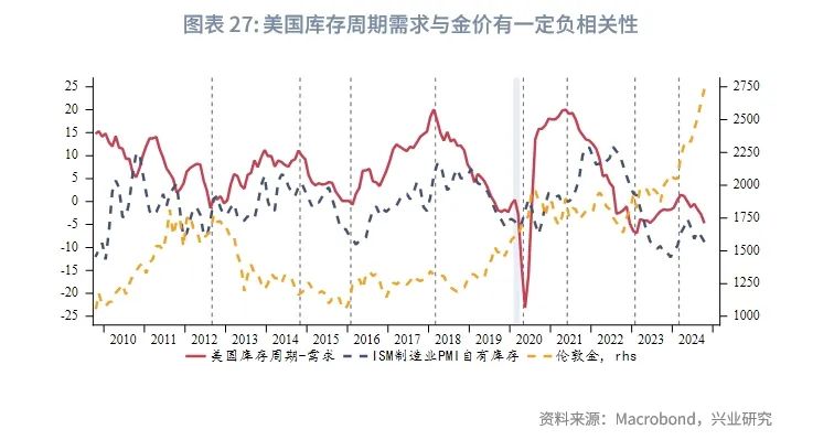 外汇贵金属社区(贵金属和外汇的区别)