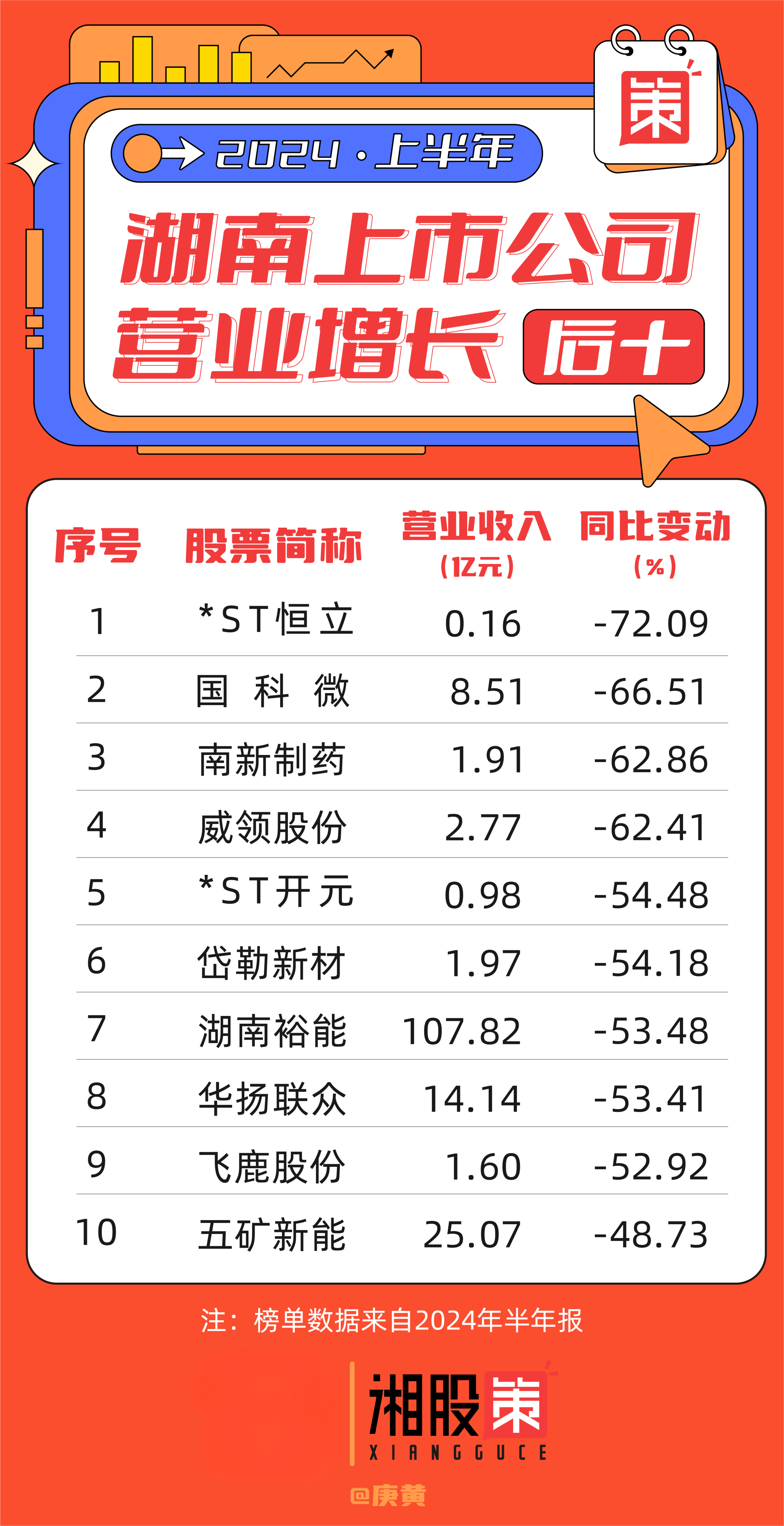 股票贵金属行情(股票贵金属行情走势图)