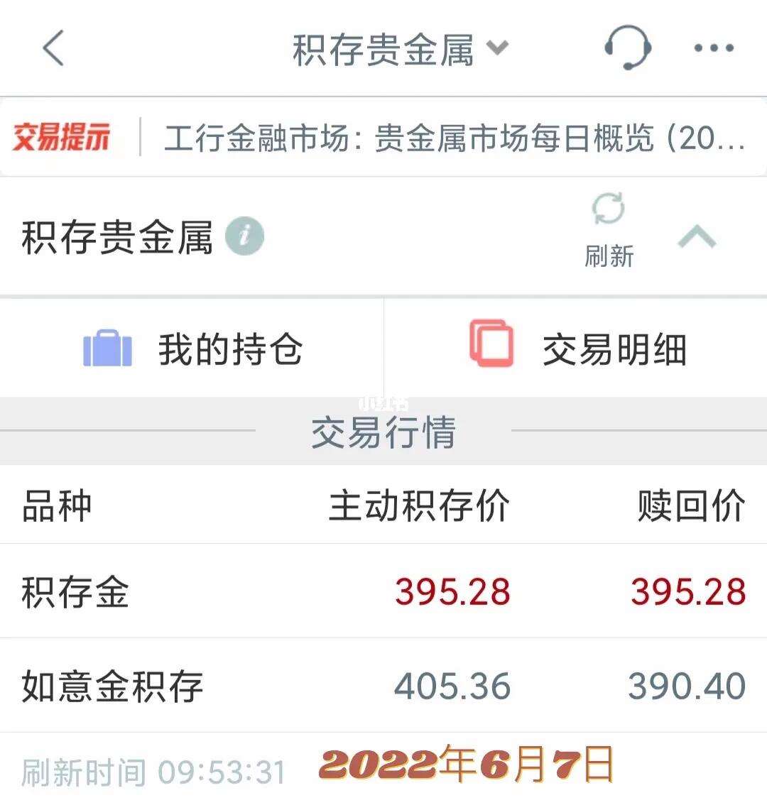 工行贵金属抵押(工行贵金属抵押贷款条件)