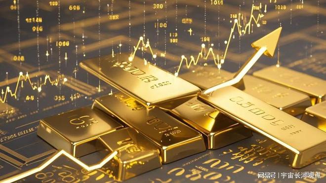 黄金在线贵金属(黄金贵金属交易官网)
