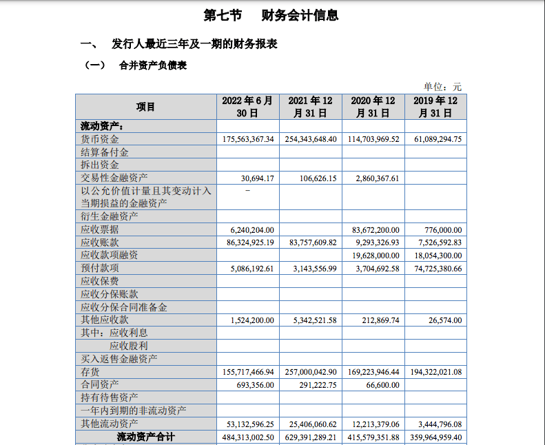 杭州行贵金属(杭州贵金属交易市场地点)