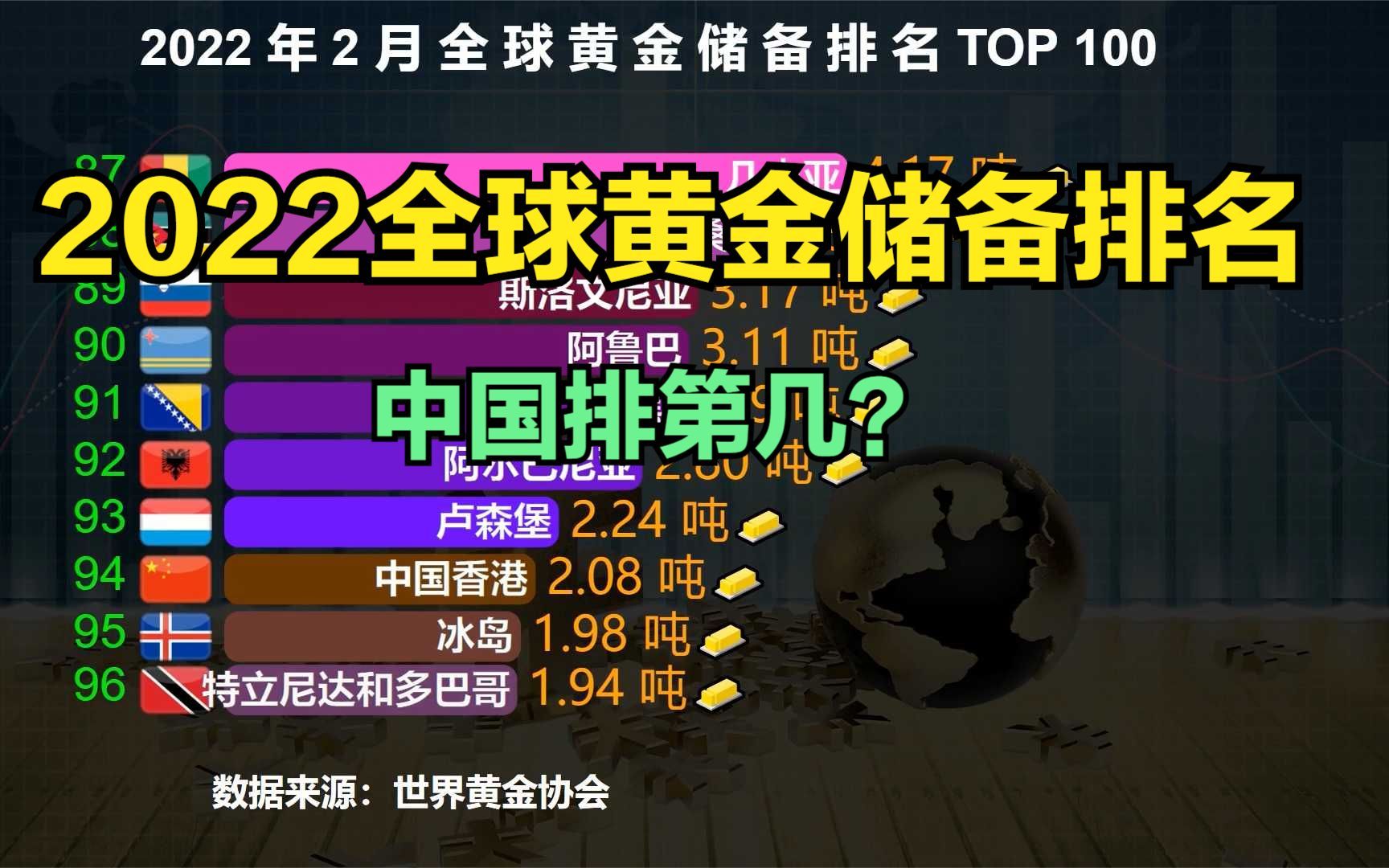 美国贵金属储量(美国贵金属储量是多少)