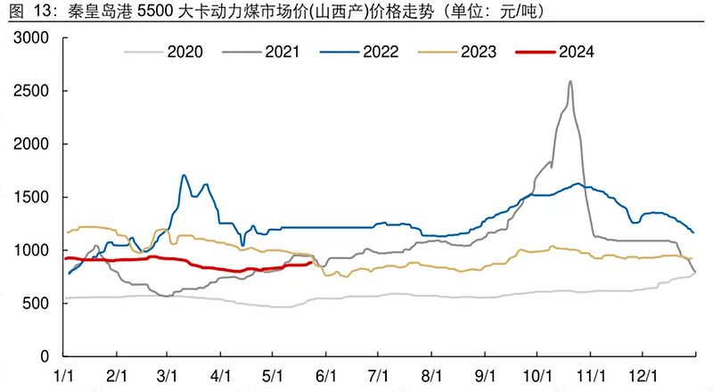 建设贵金属价格(建行贵金属行情报价)