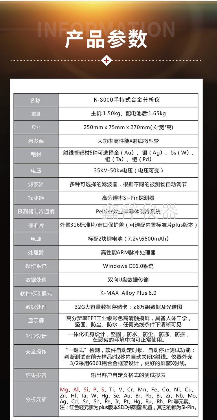 贵金属分析平台(贵金属分析软件排行)