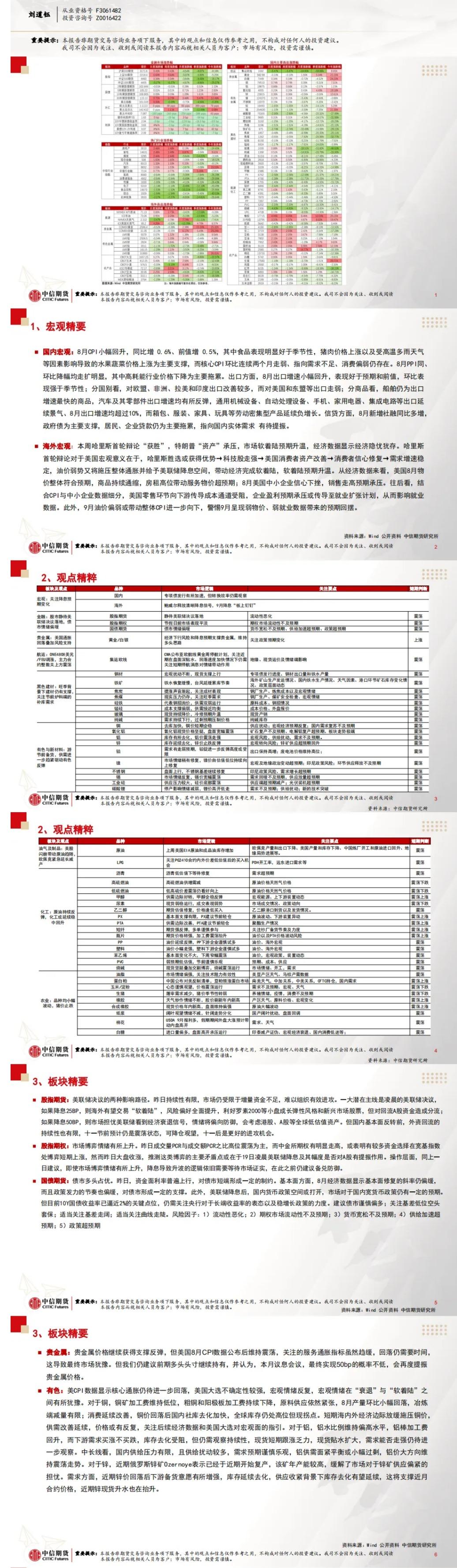 中信贵金属理财(中信建投贵金属交易)