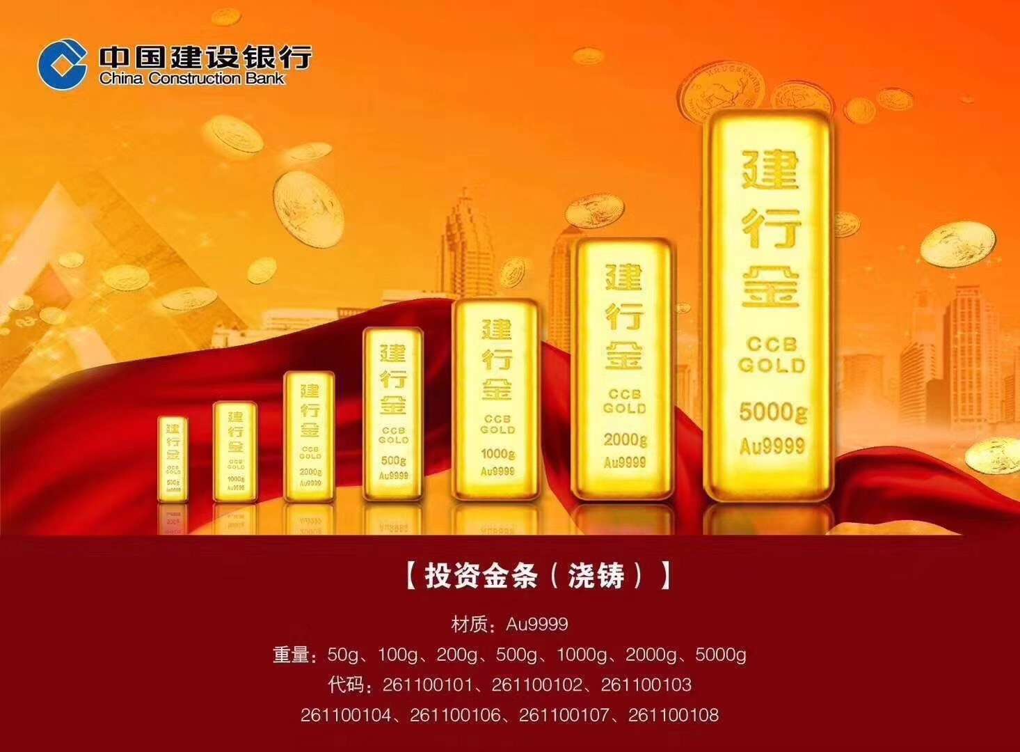 贵金属100万(贵金属多少钱一吨)