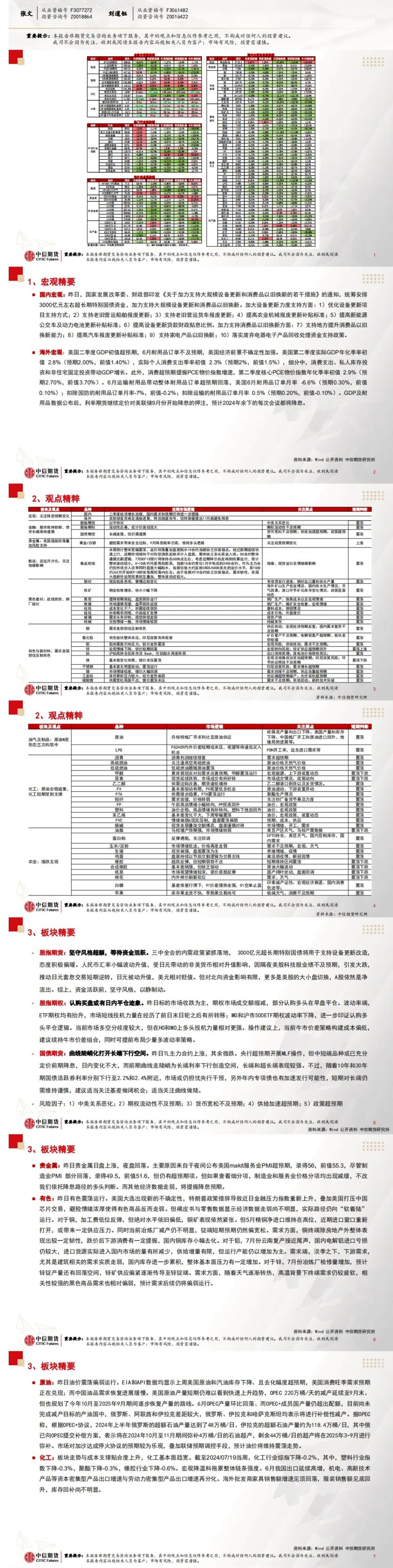 中信贵金属理财(中信建投贵金属交易)