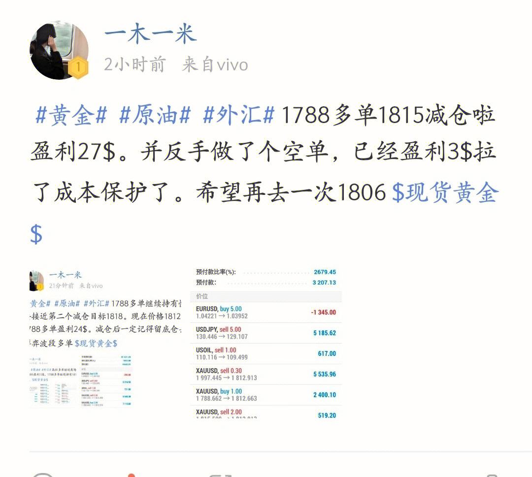 贵金属外汇开户(贵金属外汇开户平台)