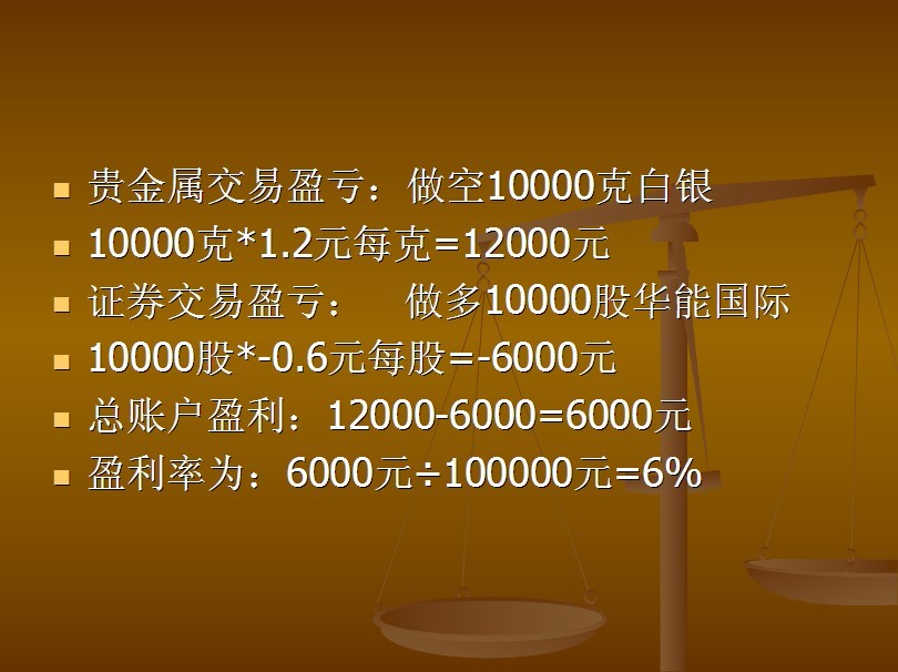贵金属买空赔了(贵金属买空卖空什么意思)