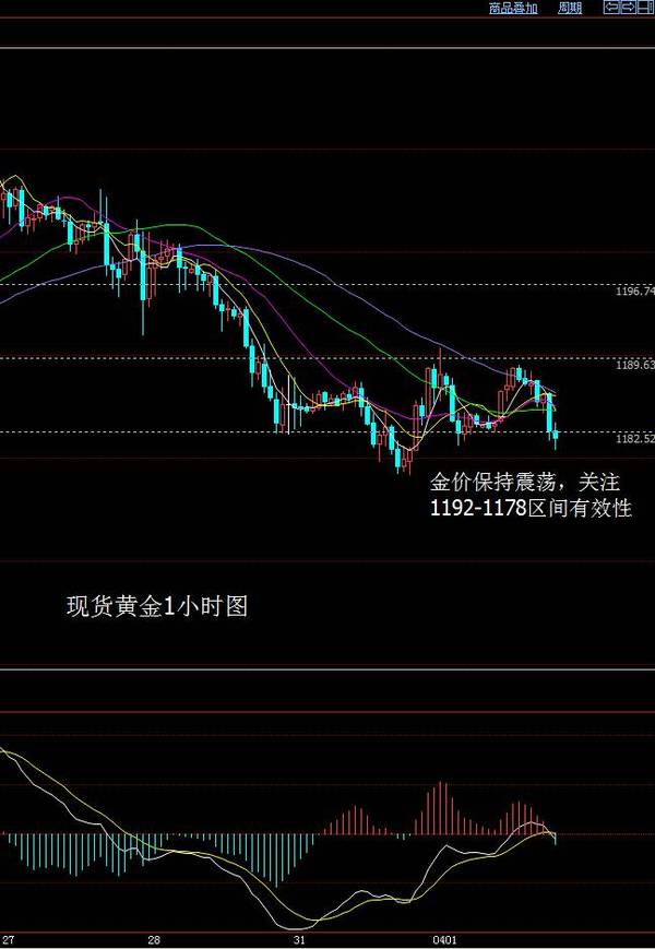 贵金属来源爆炸(贵金属爆仓什么意思)