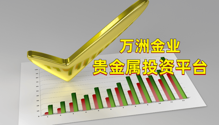 类似贵金属理财(理财贵金属投资公司排名)