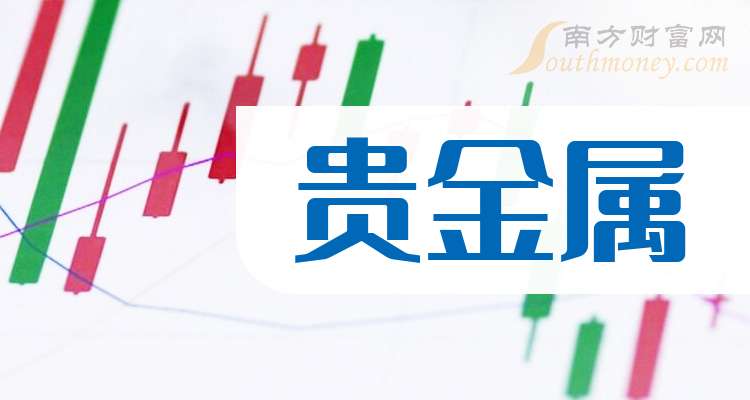 关于2020贵金属股票的信息