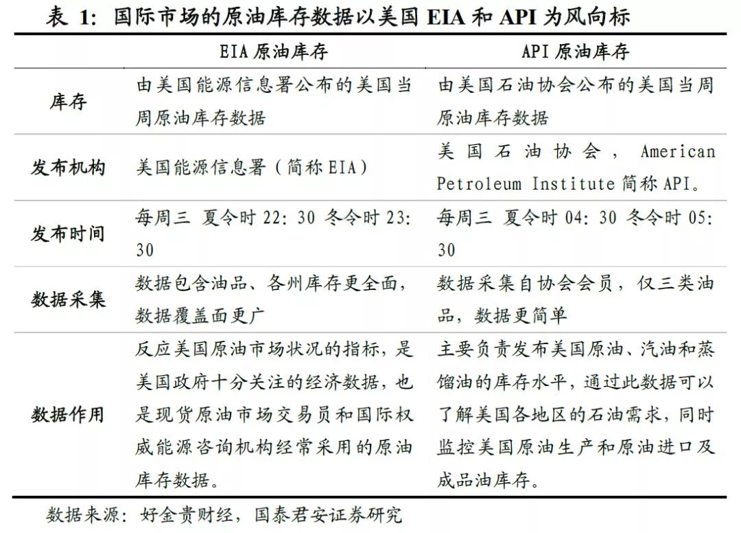 贵金属价格api(贵金属价格走势分析)
