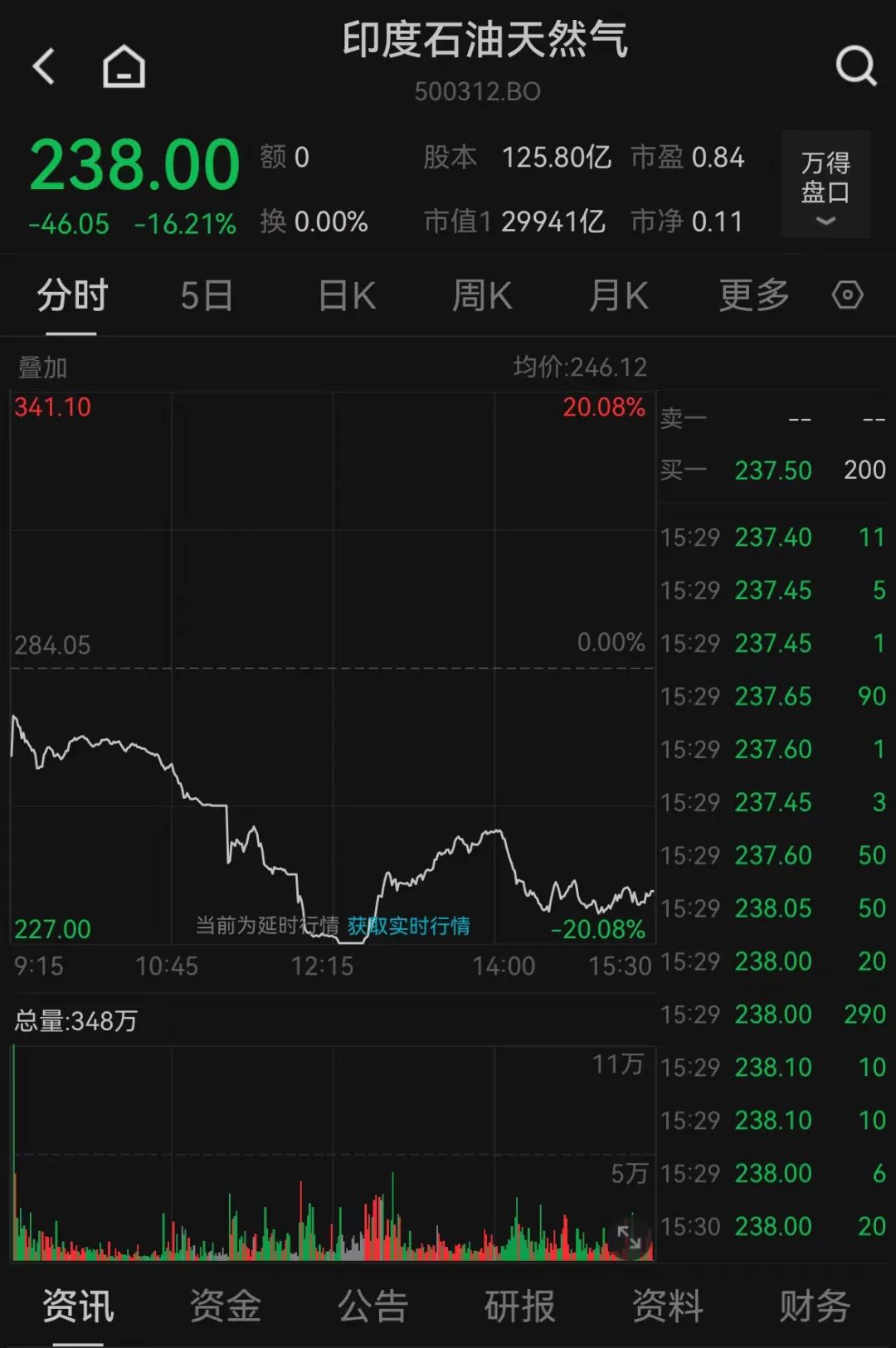 和讯贵金属行情(贵金属价格实时行情和讯网)