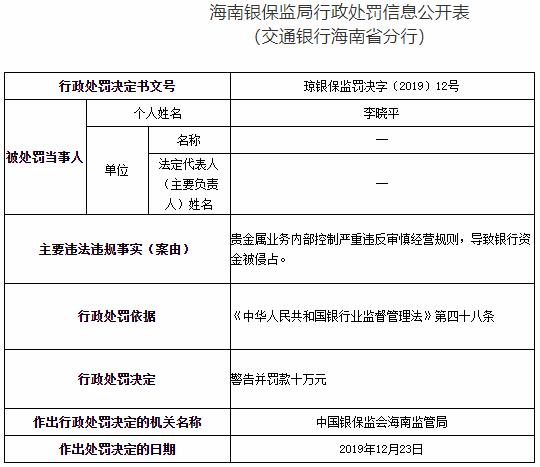交行贵金属公告(交通银行的贵金属交易规则)