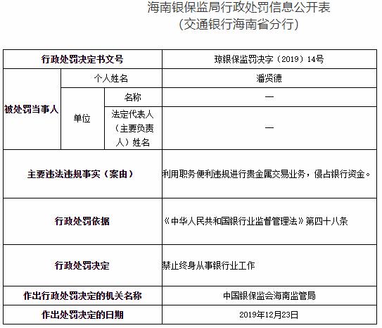 交行贵金属公告(交通银行的贵金属交易规则)