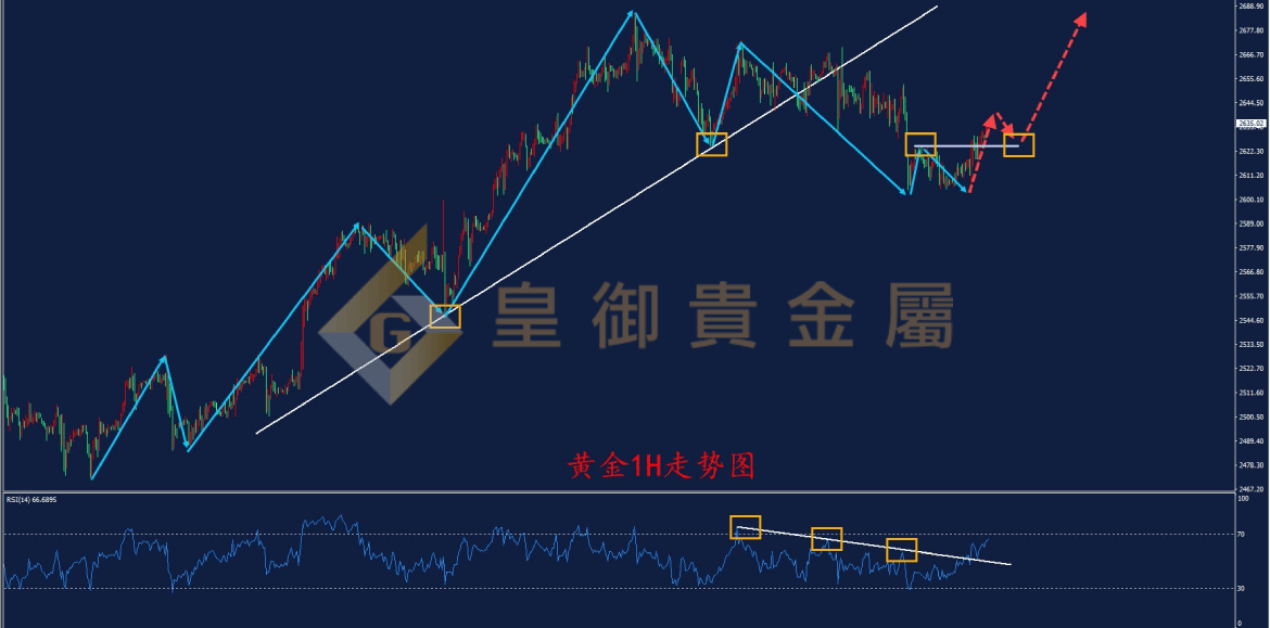 金银贵金属能量(贵金属包括哪些金属)