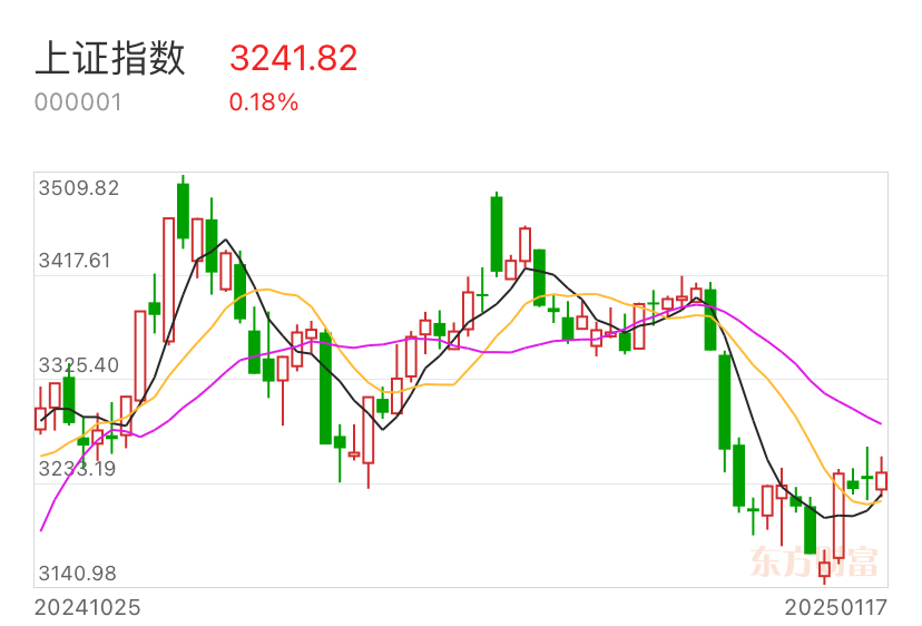 下周贵金属转折(下周贵金属价格走势)