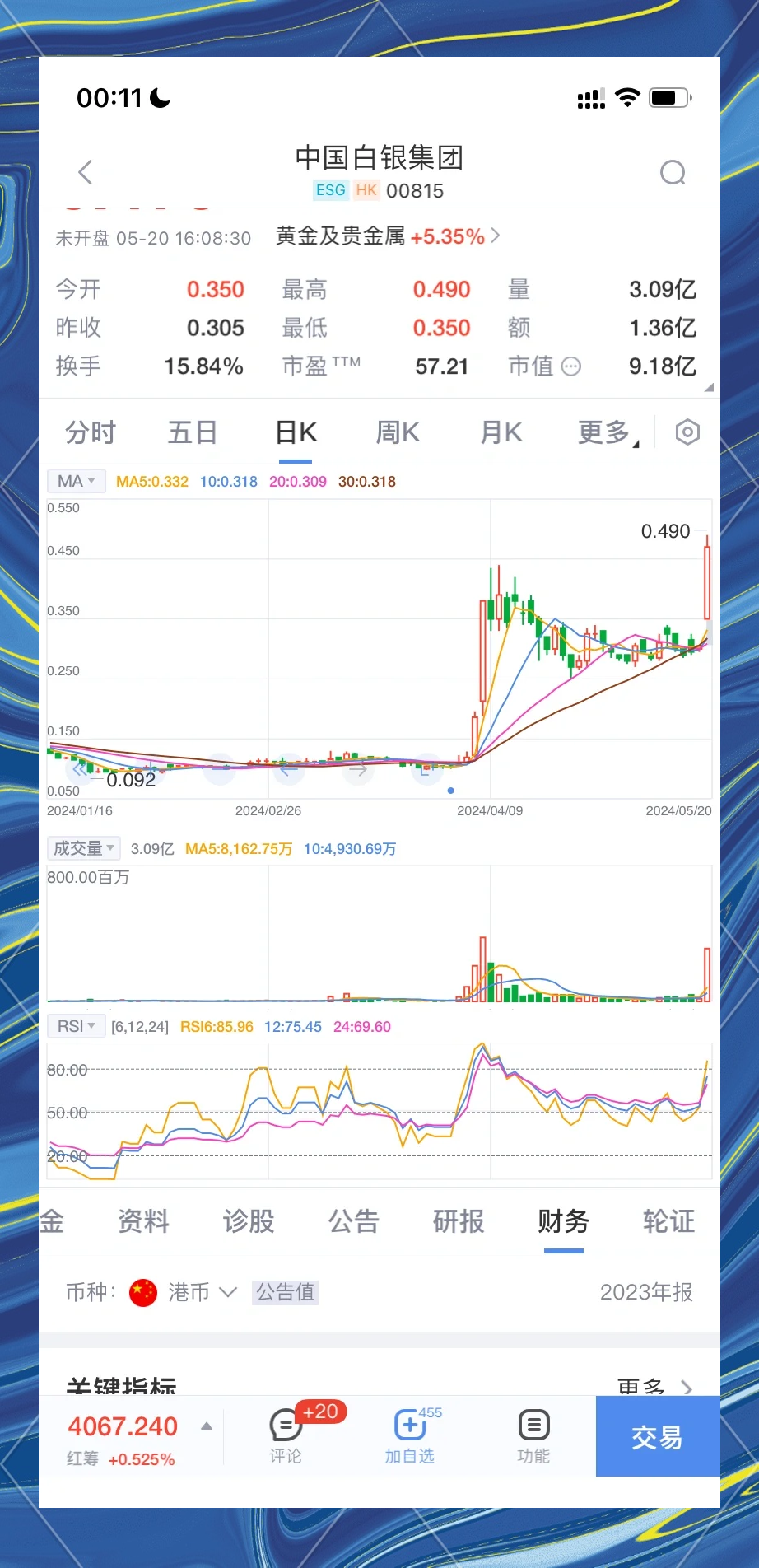贵金属白银买(贵金属白银居高不下)