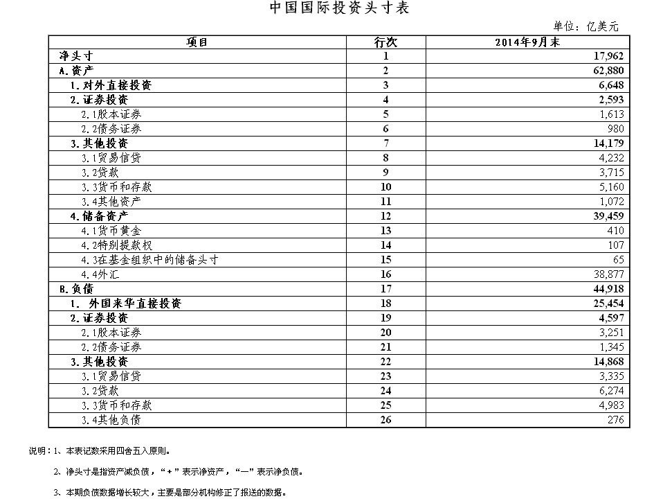 贵金属中头寸(贵金属多头和空头什么意思)