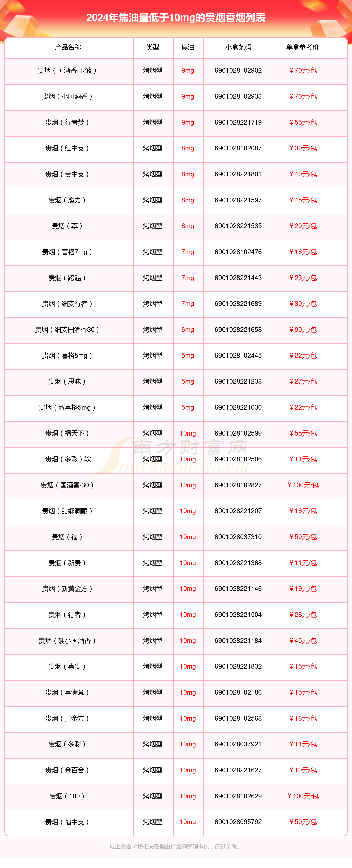 当前贵金属价格(当前贵金属价格行情)