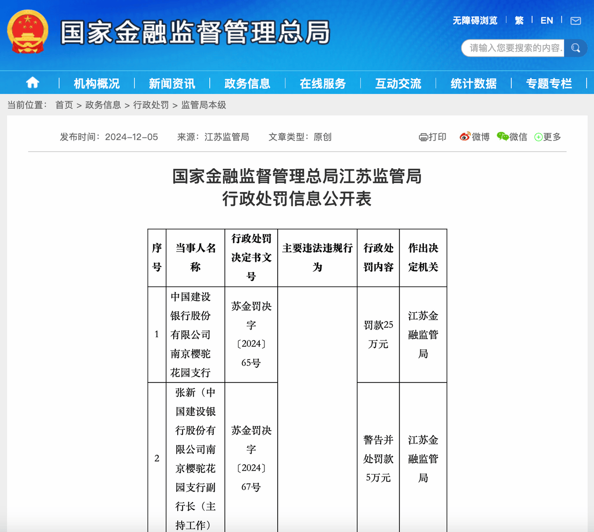 建行贵金属风险(建设银行贵金属风险评估问卷调查答案)