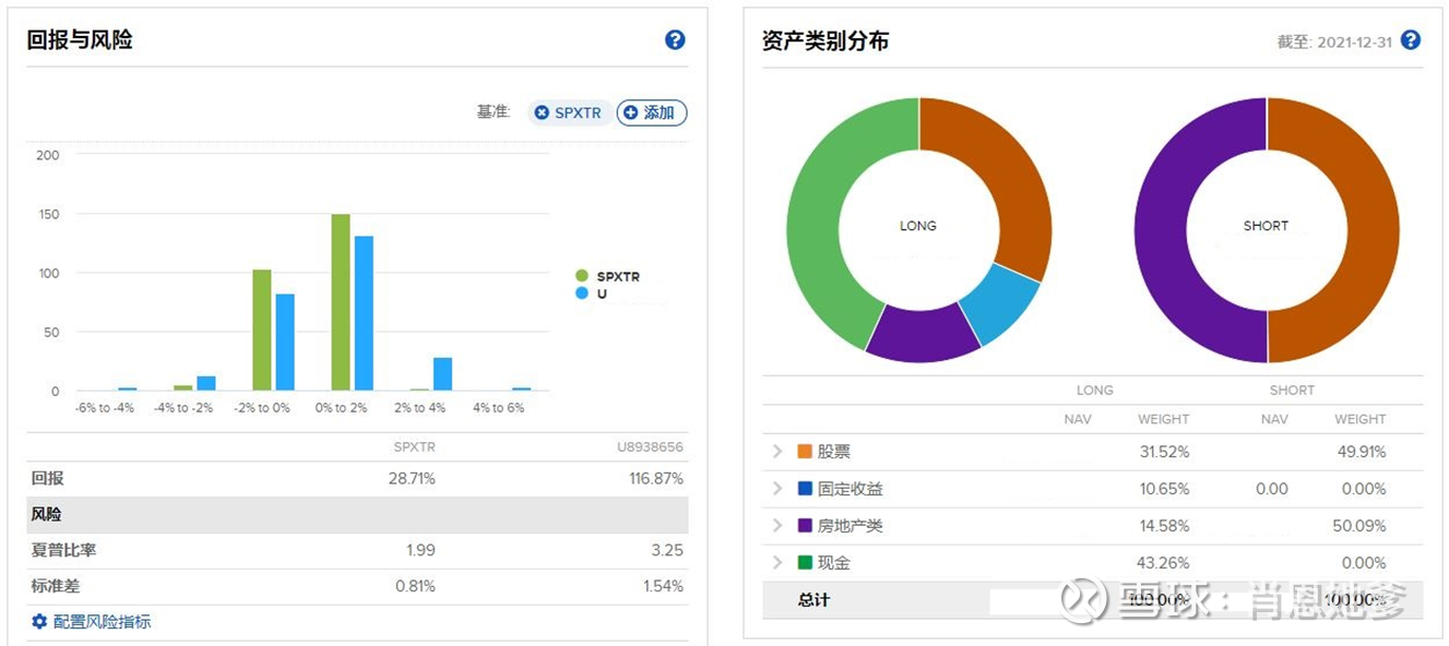 贵金属主动防守(贵金属止盈止损如何设置比较合理)