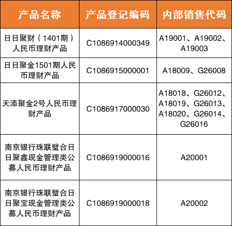 银行贵金属制度(银行贵金属制度有哪些)
