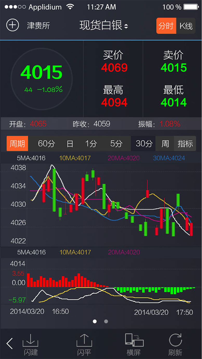 贵金属教学app(贵金属基础知识培训课件)