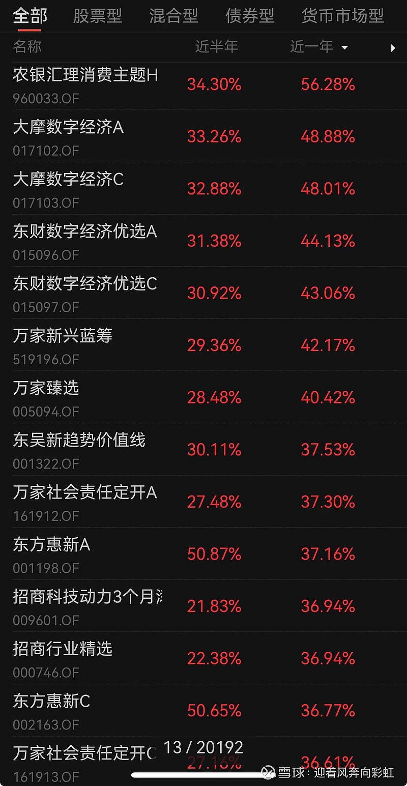 西部贵金属股票(西部黄金股票股吧)