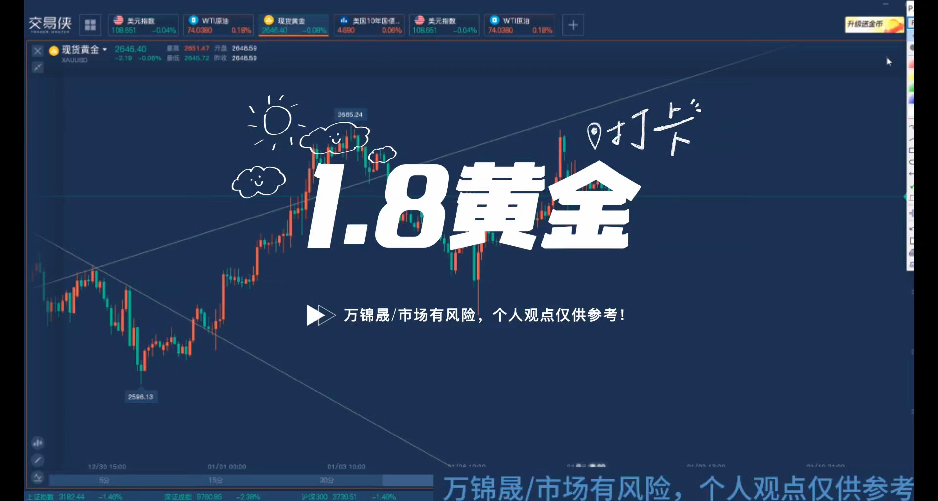 模拟贵金属平台(模拟贵金属平台下载)