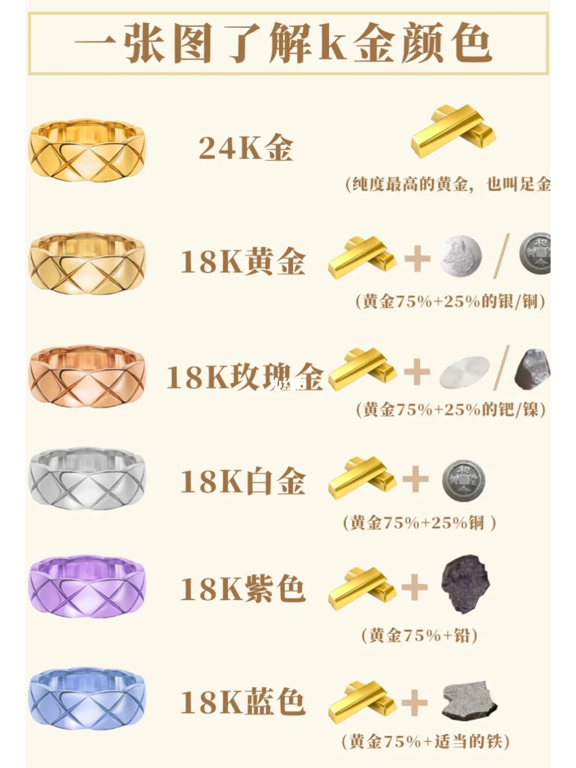 贵金属GT标记(贵金属标识是什么意思)