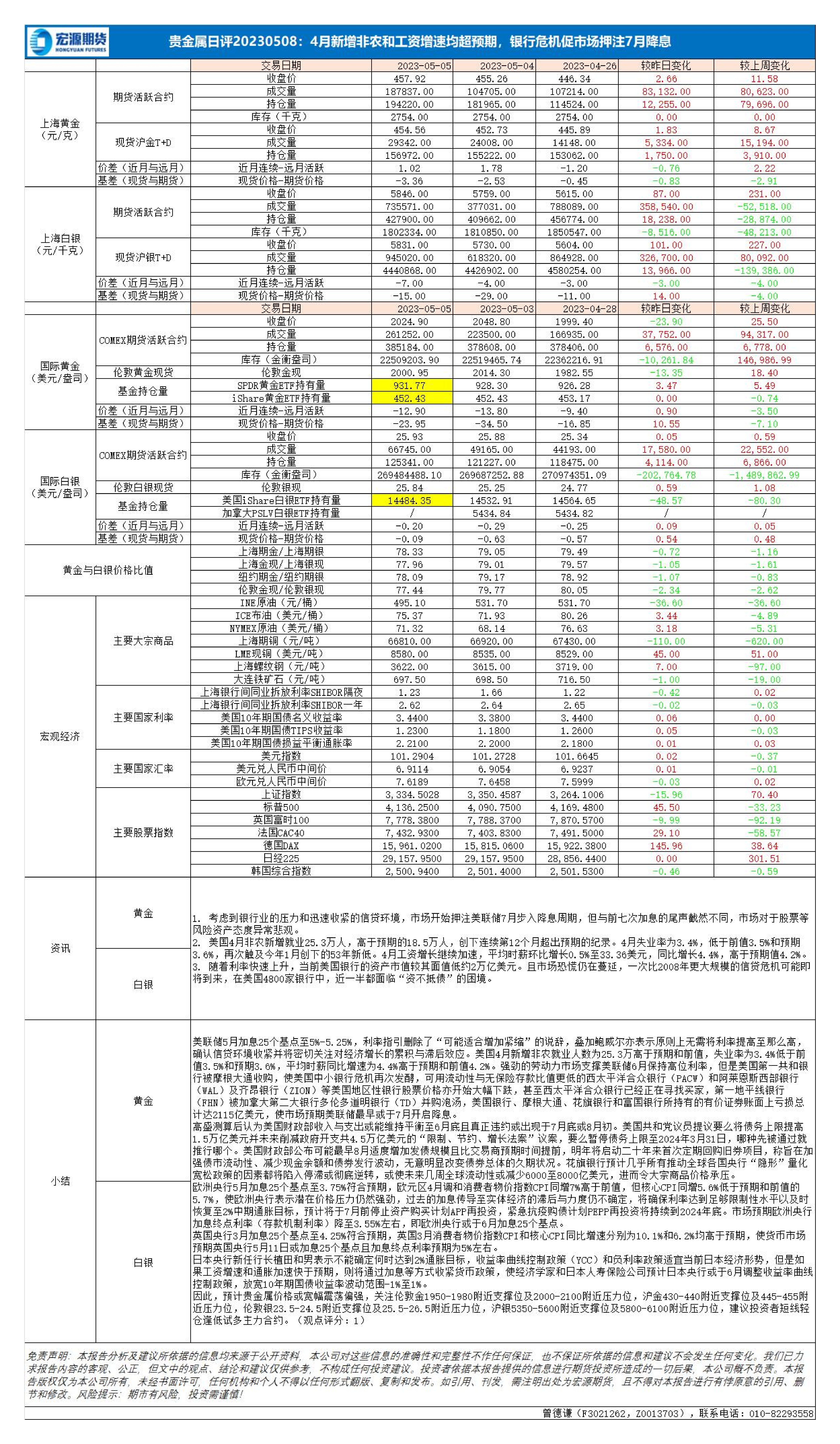 贵金属非农分析(贵金属与非贵金属的区别)