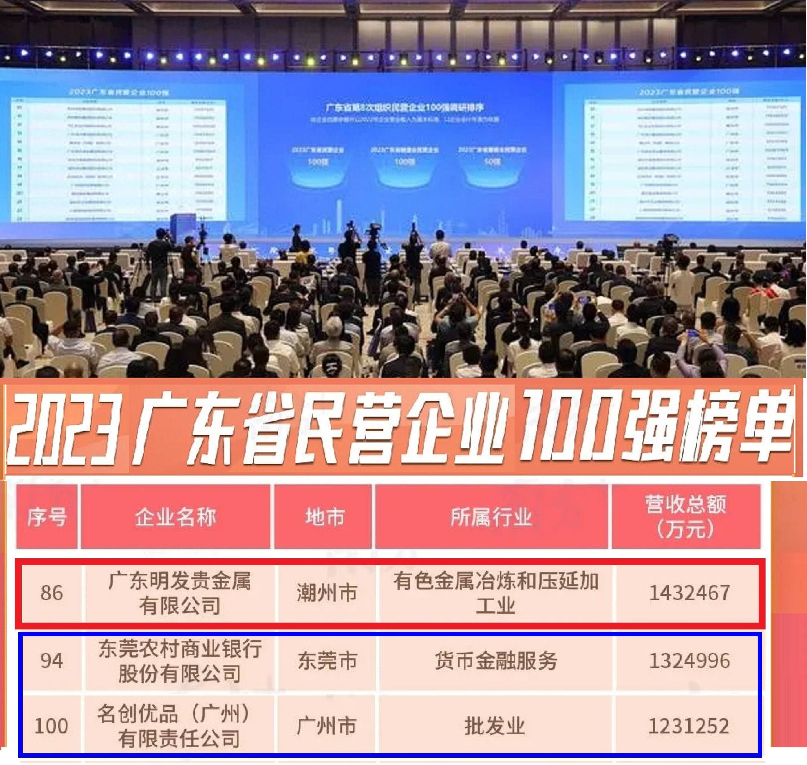 云浮贵金属资源(云浮贵金属资源丰富吗)