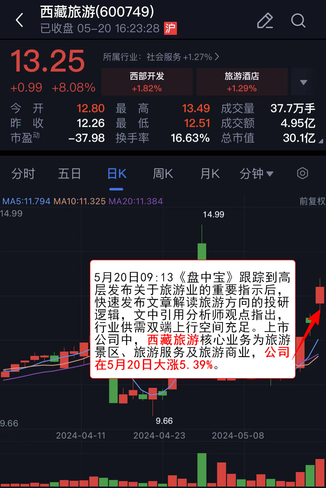 西部贵金属股票(西部贵金属投资骗局)