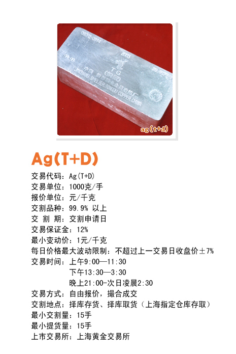 代理账户贵金属(代理贵金属交易在柜台开户需提供的资料包括)