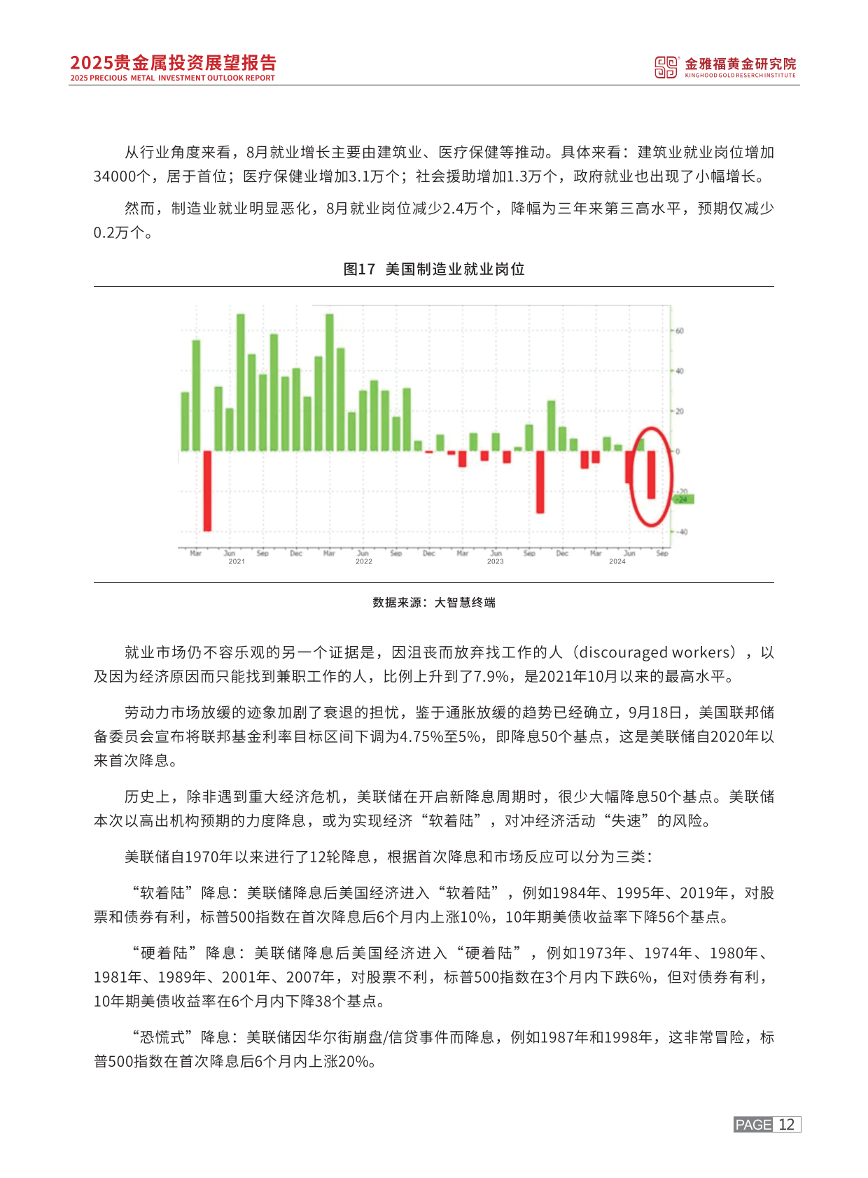 贵金属投资要求(贵金属投资得多少钱)