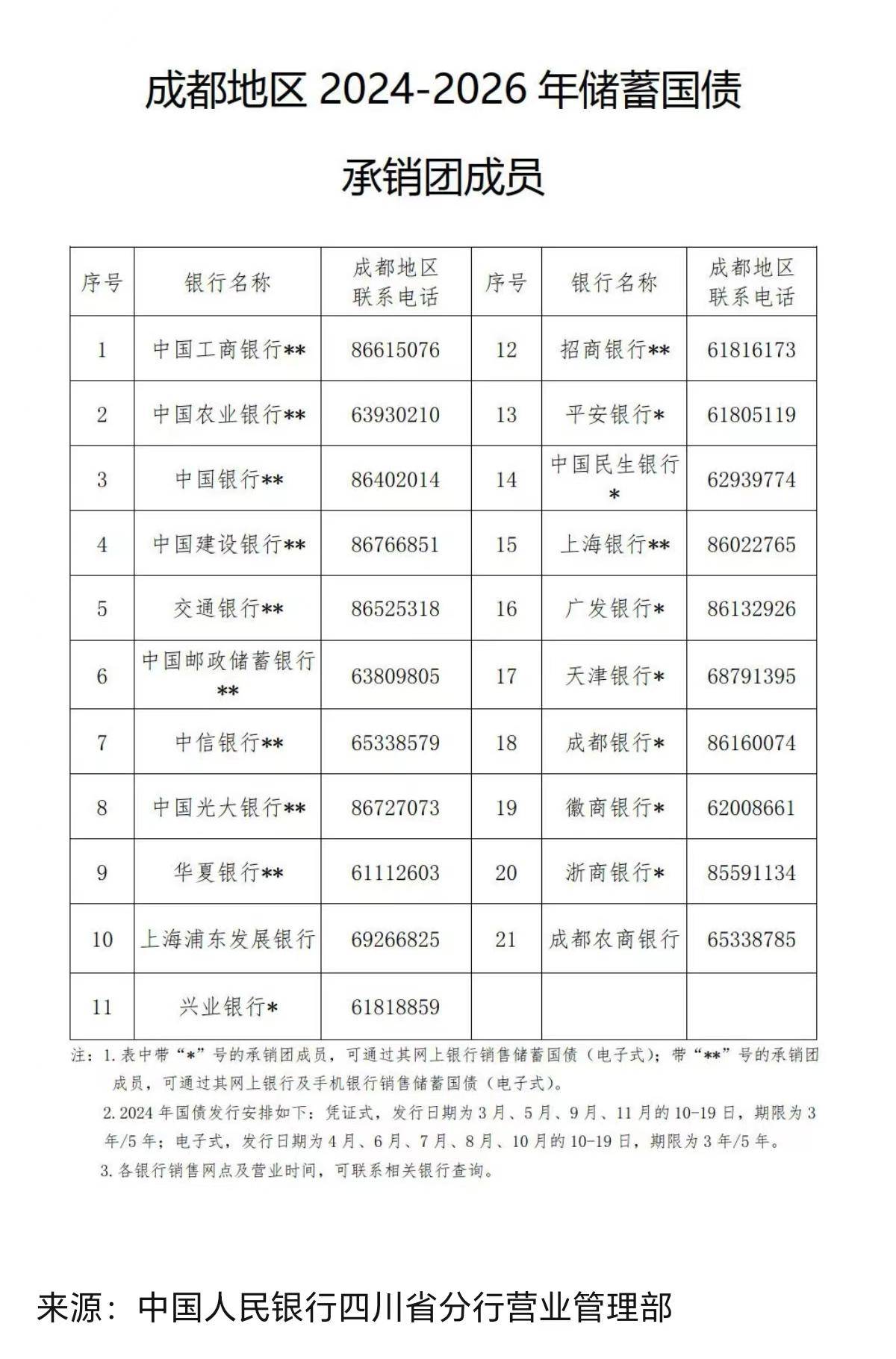 交行贵金属公告(交行贵金属租赁业务)