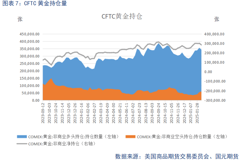 账户贵金属波动(账户贵金属走势分析)