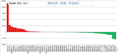 和讯贵金属行情(和讯黄金实时行情)