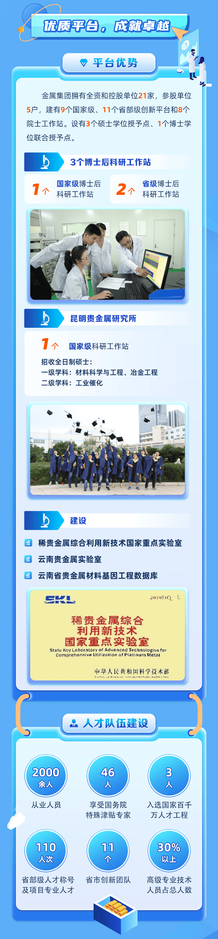 贵金属检测招聘(贵金属检测招聘要求)