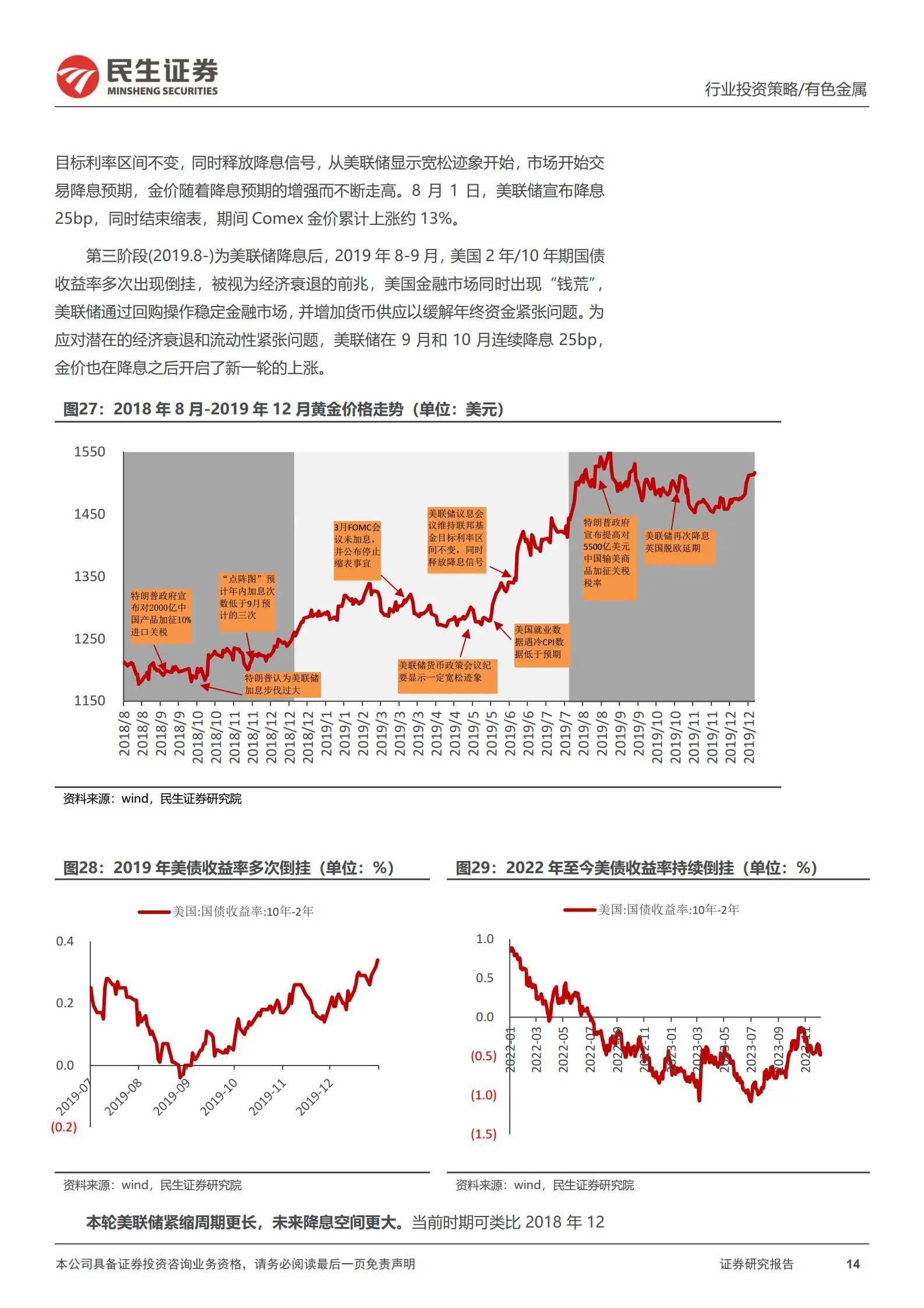 贵金属周期加速(贵金属涨完什么涨)