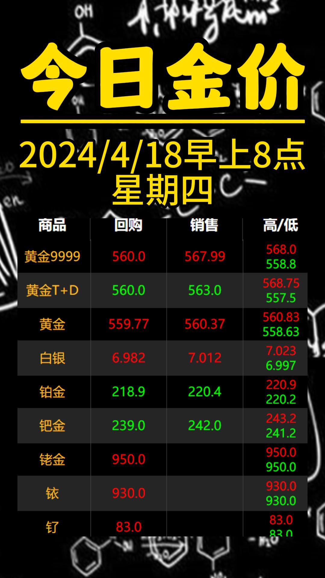 代理账户贵金属(代客账户贵金属交易)