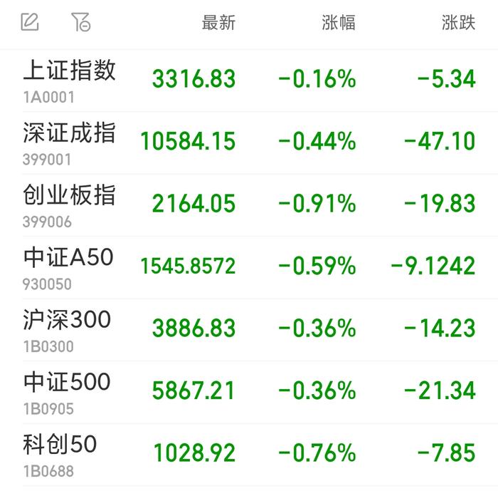 股票贵金属行情(贵金属行情k线图)