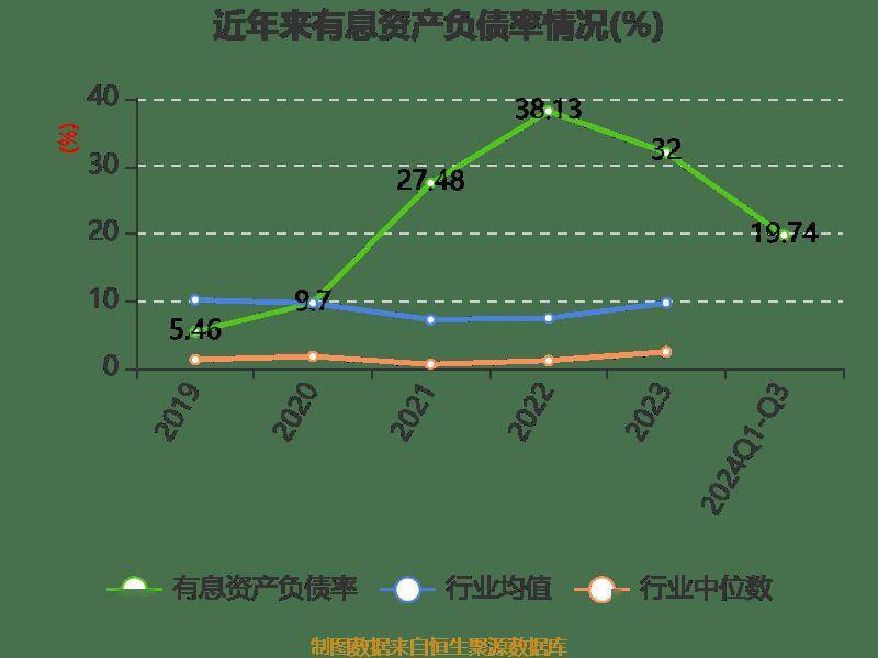 贵金属递延收益(贵金属递延收益计算公式)