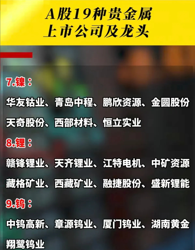 顺义贵金属公司(北京贵金属投资公司)