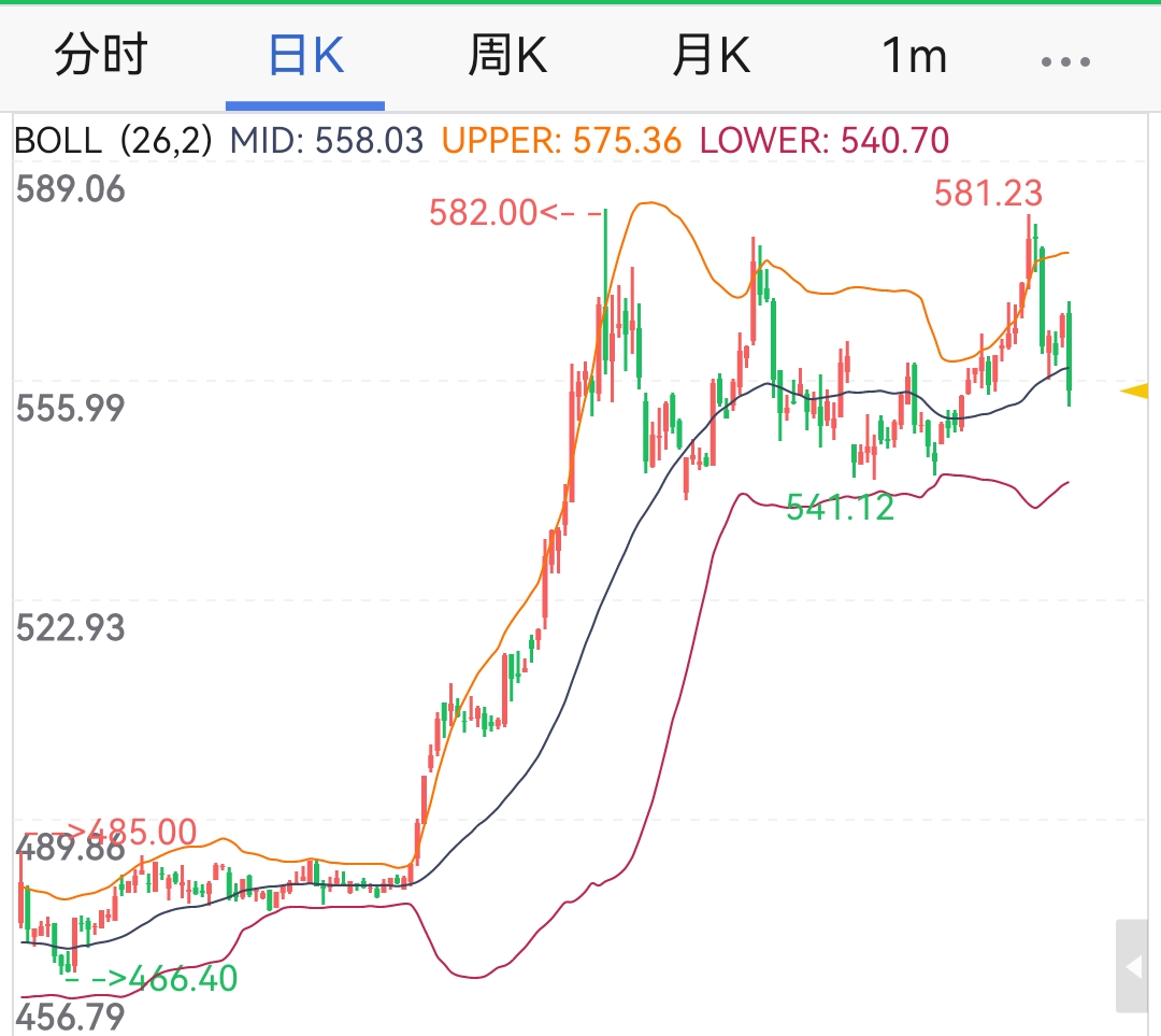 贵金属价格实时(贵金属价格实时行情哪个软件好)